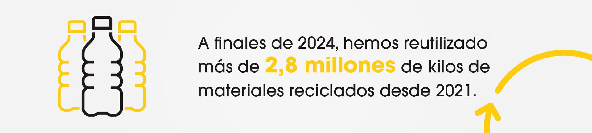 virgin plastic processing